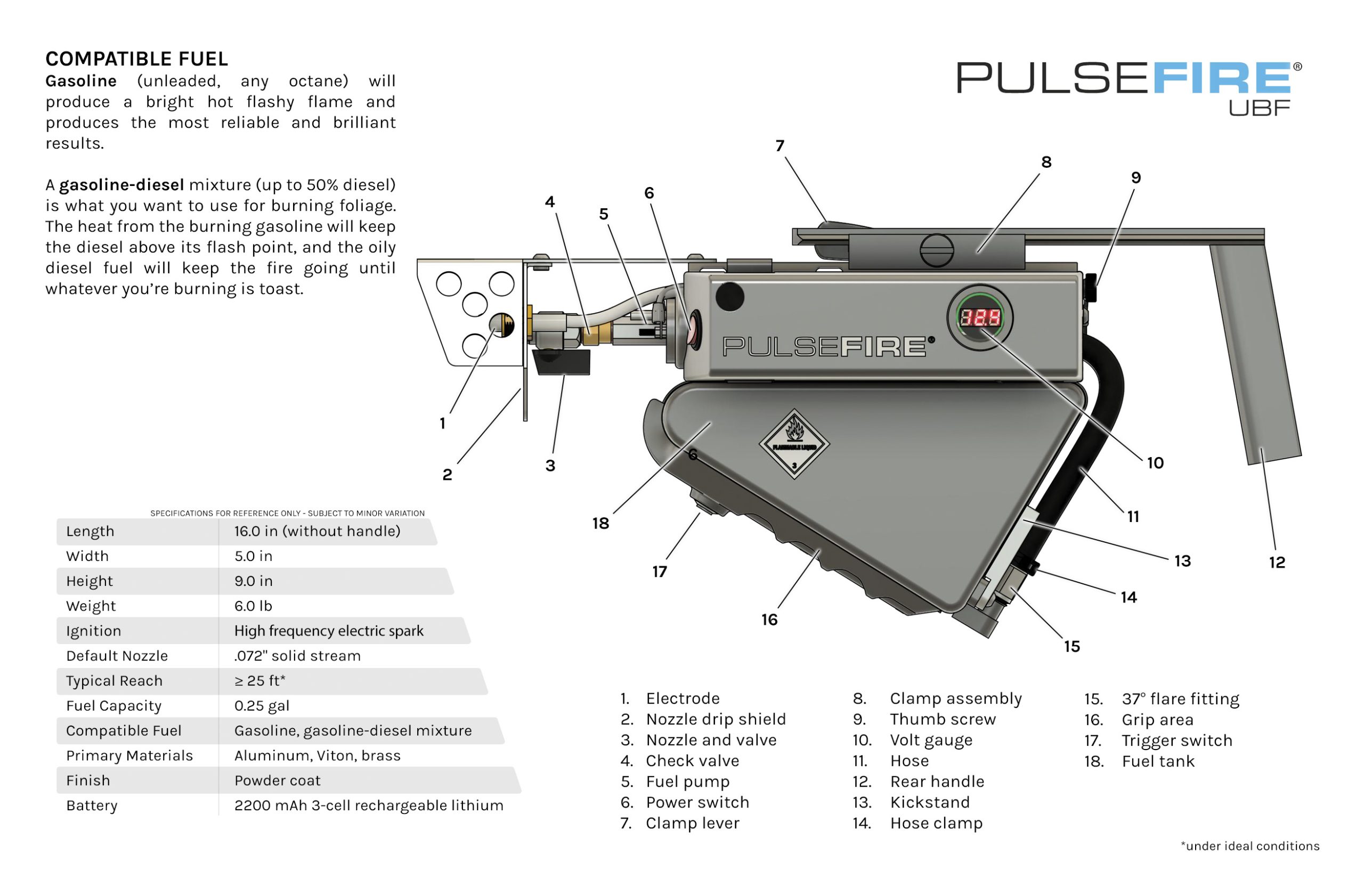 Pulsefire® UBF (Underbarrel Flamethrower) Exothermic Technologies