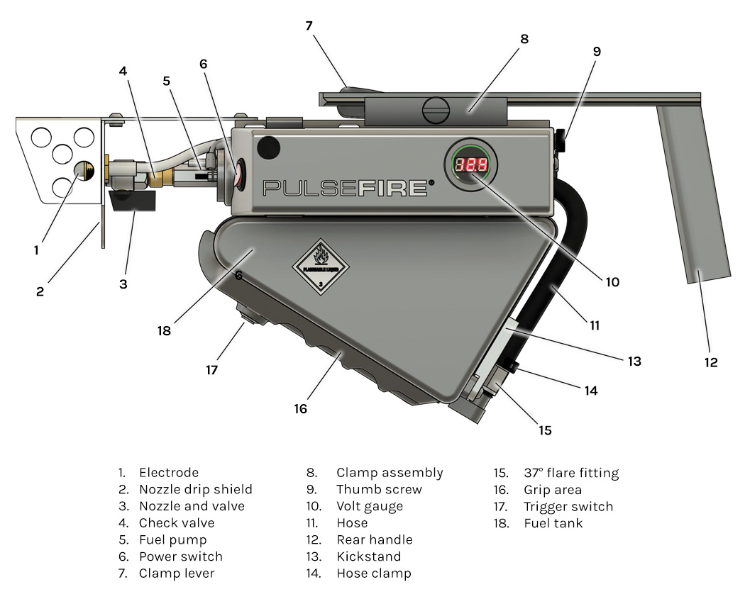 公式 サイト販売 即決□ファイヤーアイテム□Portable Flame Thrower