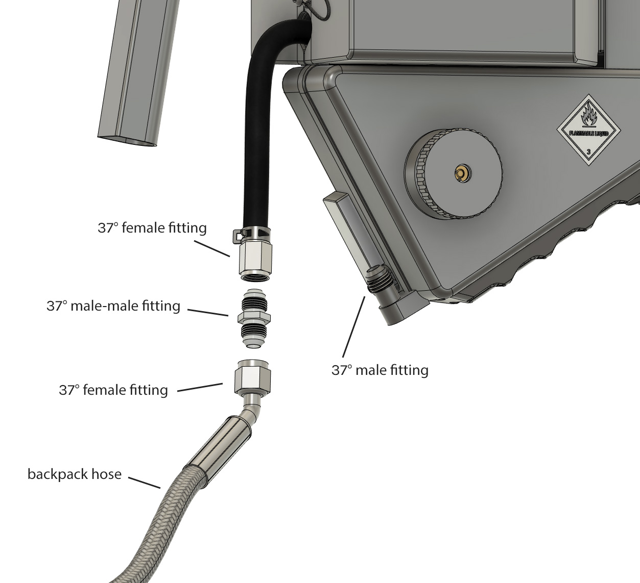 Diagram of Pulsefire UBF, adapter fitting, and backpack kit hose. 