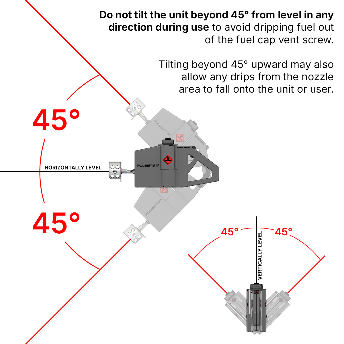 Pulsefire® Compact - Image 10